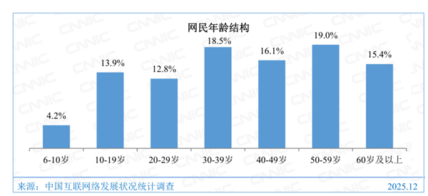 亚马逊、苹果、微软、戴尔集体涨价！入门产品涨幅达60%