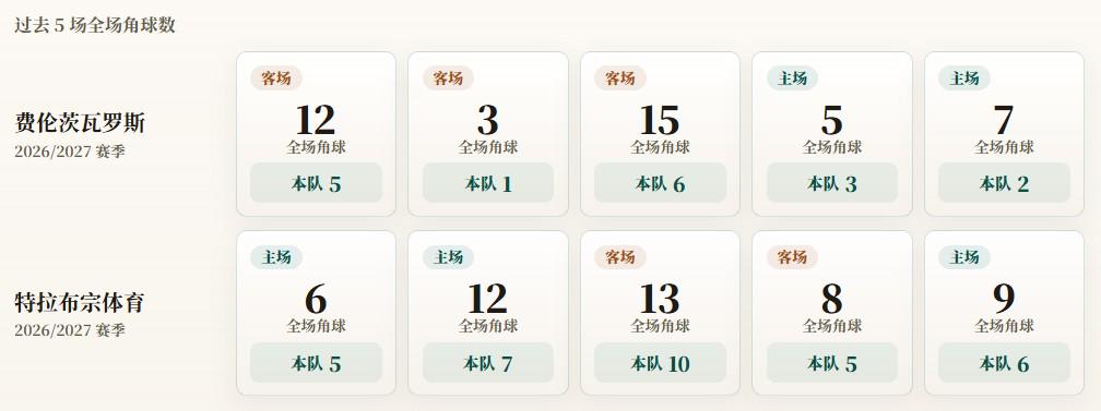 曲棍球方案