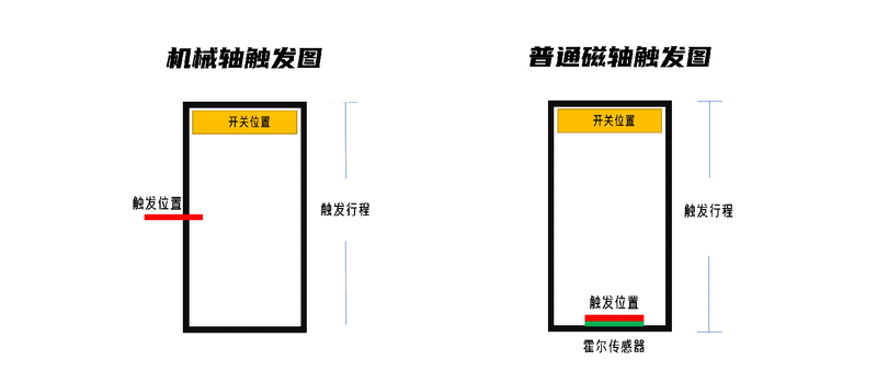 曲棍球决赛