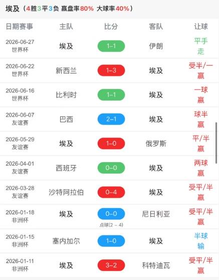 Veepai 维拍物联:AOV 技术重构低功耗安防生态