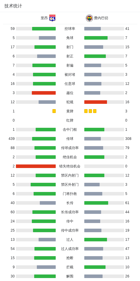 被油价逼的!澳洲人买车疯狂油换电 比亚迪6月交付1.88万辆直逼丰田