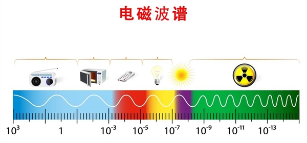 修自己的电脑 凭什么还得厂商批准?